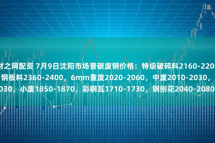 财之网配资 7月9日沈阳市场普碳废钢价格：特级破碎料2160-2200，钢筋切粒2320-2340，钢板料2360-2400，6mm重废2020-2060，中废2010-2030，小废1850-1870，彩钢瓦1710-1730，钢刨花2040-2080，不含税。单位：元/吨。